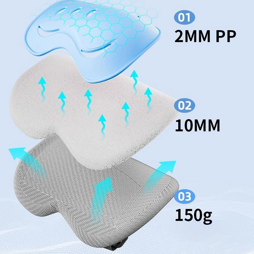 Set de 7 Piezas de Protección  - Scooter Helmet Set reseña y precio